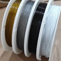 string cable kawat nylon // kawat tembaga lentur uk. 0.35 0.45 dan 0.6